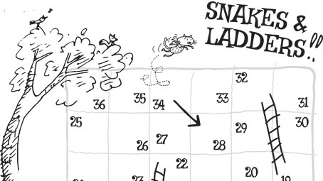 Snakes & Ladders activity sheet